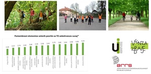 Izsledki raziskave “Navade in preference ljudi glede uporabe zelenih površin za telesno dejavnost”