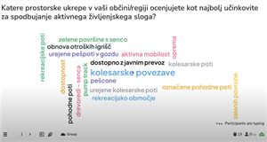 Izobraževalni dogodek: Zagotavljanje zelenih površin v podporo zdravju v občinah in regijah