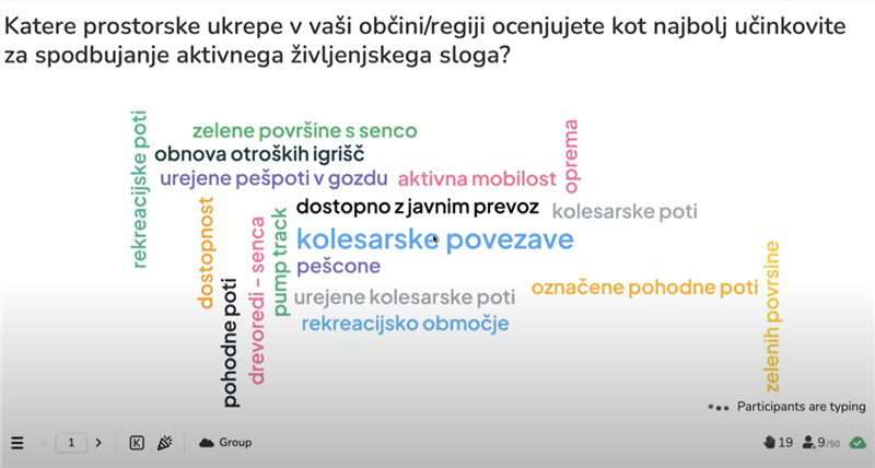 Izobraževalni dogodek: Zagotavljanje zelenih površin v podporo zdravju v občinah in regijah